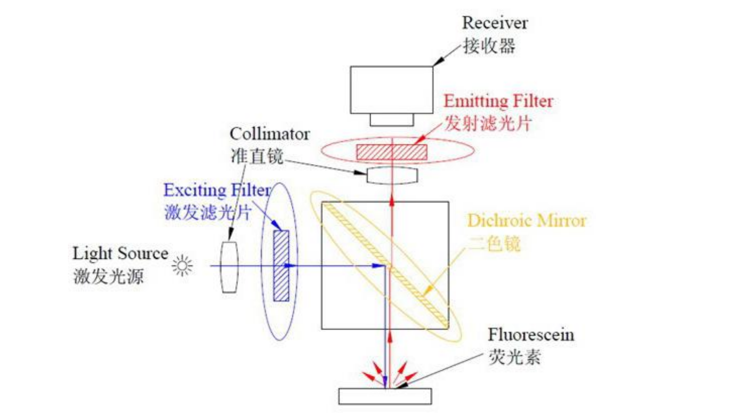 1572683847522186.png QQ圖片20191102093244.png